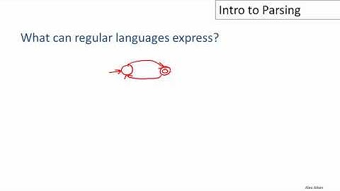 5   1   05 01 Introduction to Parsing 5m31s