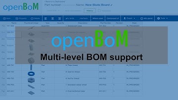 openBoM: Multi-level BOM, Phase 2