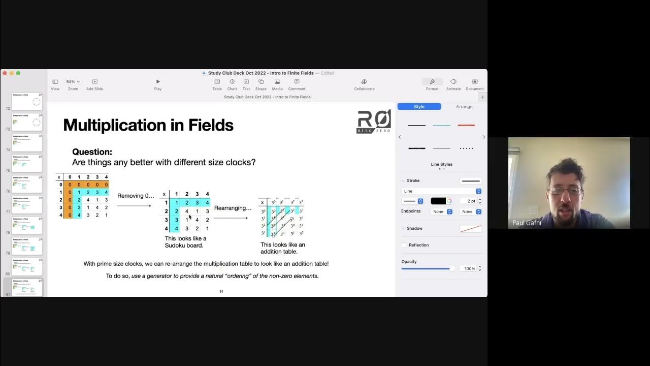 Clock Arithmetic 4 Generators and the Field of Order 5 YouTube