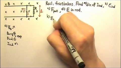AP Physics 2: Induction 8: Sliding Conducting Rod on Rail in Magnetic Field