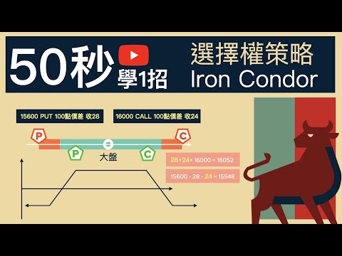 選擇權策略運用 Iron Condor (鐵兀鷹) #50秒學1招 #不預測漲跌 #說人話的選擇權課程