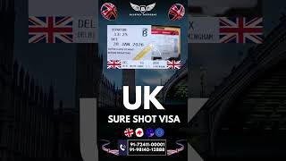 UK Visa Success🇬🇧 UK Tourist Visa Approved Without Any Delay!
