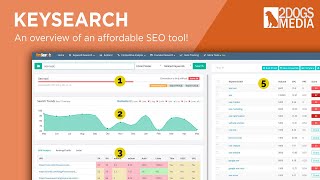 KeySearch Review: An Affordable SEO Tool That Offers A Lot Of Value KeySearch Review: An Affordable SEO Tool That Offers A Lot Of Value