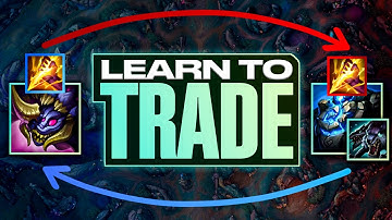 De JUISTE manier om DOELEN TE BEREIKEN