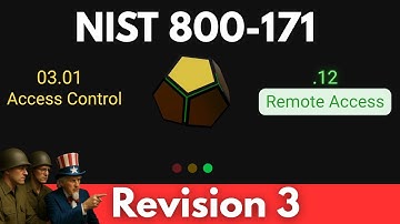 03.01.12 – Remote Access | NIST SP 800-171 Rev. 3 Explained