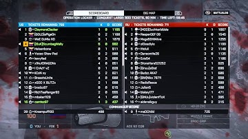 Battlefield 4: Recon Class Tips and Tricks