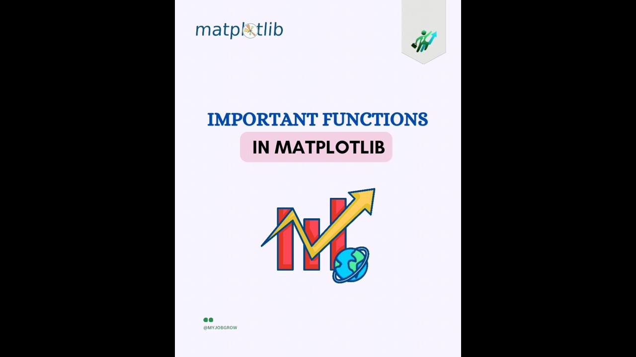 ✨ 𝗠𝗮𝘁𝗽𝗹𝗼𝘁𝗹𝗶𝗯!  #DataScience #Python #Matplotlib #DataVisualization #TechSavvy #CodeLife #Analytics