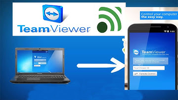Get IT Solution Control Your Android Phone From PC No Root Required TeamViewer QuickSupport