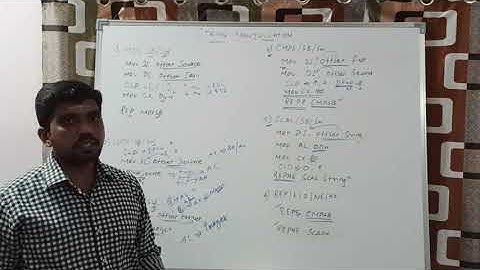 String Manipulation Instructions in 8086 Microprocessor || Learn Thought || S Vijay Murugan