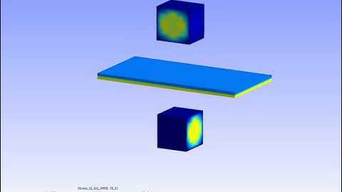 Multiscale simulation of a 0 90 cross ply composite plate using MultiMech™