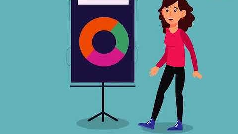 Create a 2d animated explainer video - Best Whiteboard & Animated Explainers service