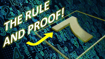 Divisibility By 7 Explained | Divisibility Rules With Examples