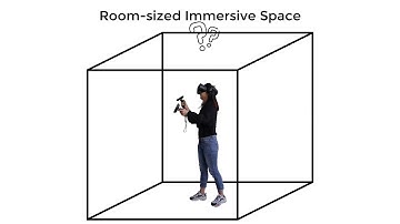 Embodied Navigation in Immersive Abstract Data Visualization: Is Overview+Detail or Zooming Better