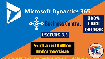 Go to Next and Previous Page in Business Central  by Dynamix Academy