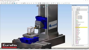 Digital twin of Mandelli Storm 1100 machines | Replica digitale centri di lavoro Mandelli Storm 1100