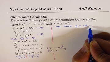 Find Three points of Intersection of Parabola and Circle System -GCSE-EDEXCEL-SAT