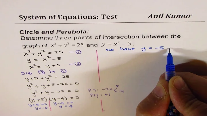 Find Three points of Intersection of Parabola and Circle System -GCSE-EDEXCEL-SAT