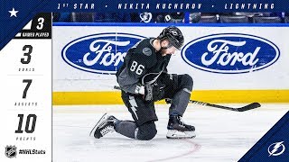 Nikita Kucherov is honored as the first star of the week