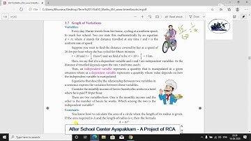 Rotary Club Of Ambattur Class 10th Maths Graph Variations