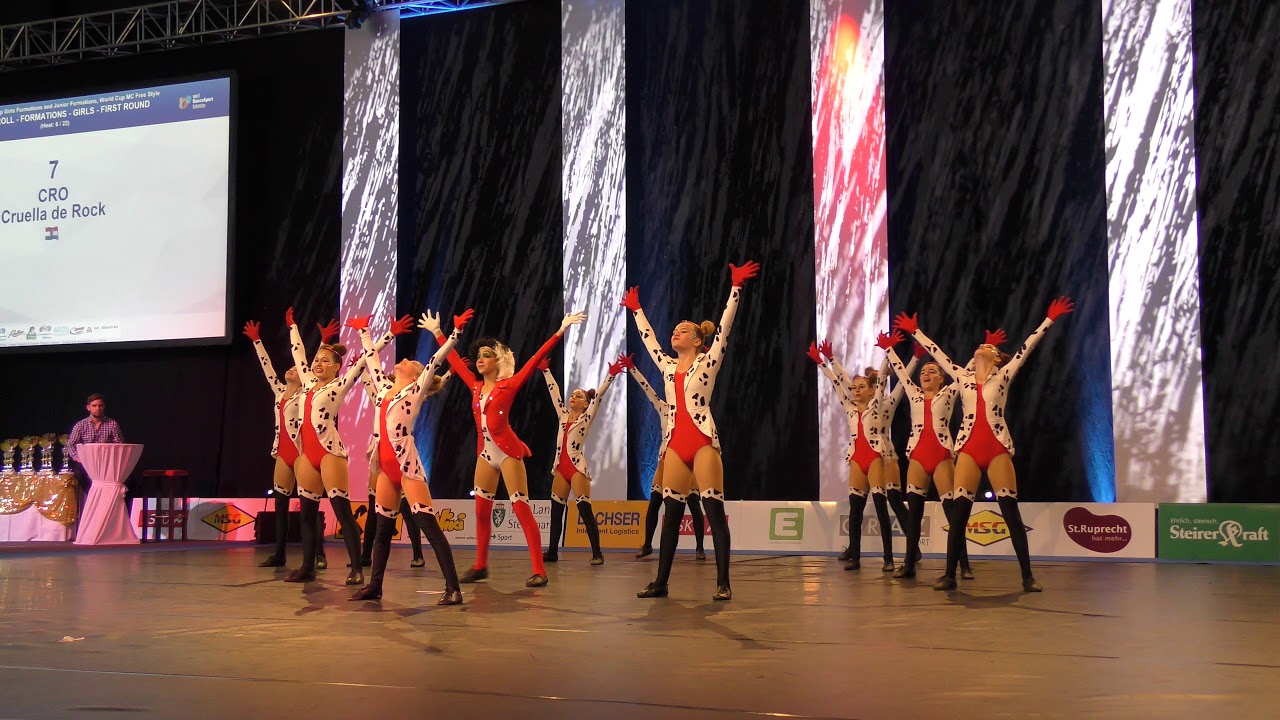 Acrobatic Rock'n'Roll World Championship Girls Formations Graz 2018