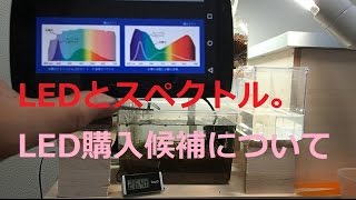 アクアポニックスch　2016年6月27日　LEDとスペクトル。根を張り始めたバジル。