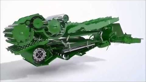 Series Combines  threshing system