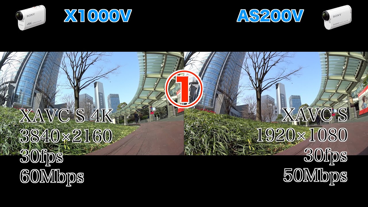 FDR-X1000V HDR-AS200V画質比較①SONYアクションカム【4K】 - YouTube