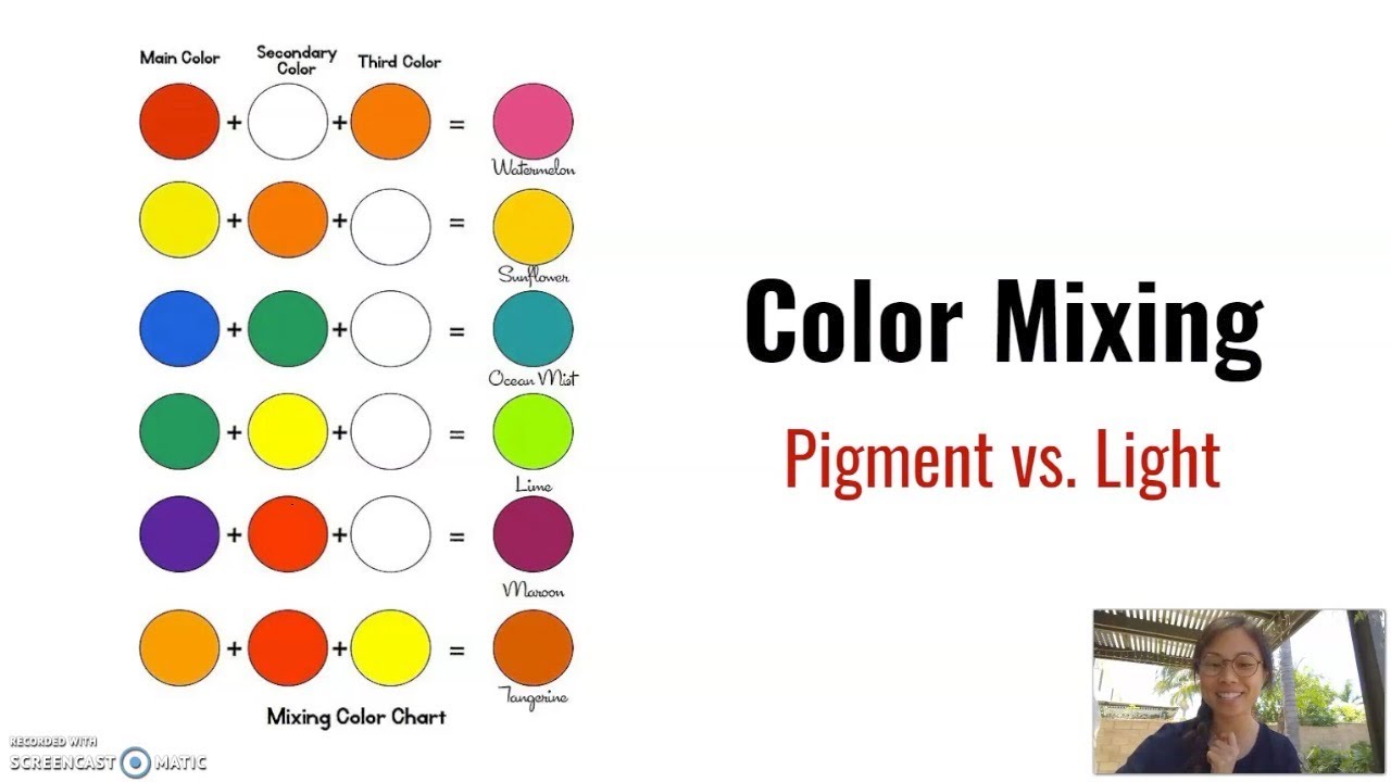 Color Mixing Lesson YouTube