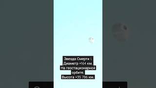 Как бы выглядела Звезда Смерти I в нашем небе на геостационарной орбите