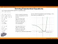 Section 3.4 Exponential and Logarithmic Functions