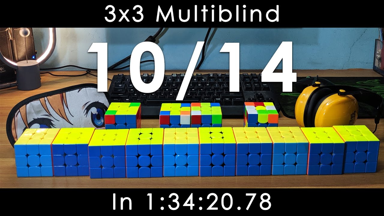 3x3 Multi Blind 1014 in 1342078