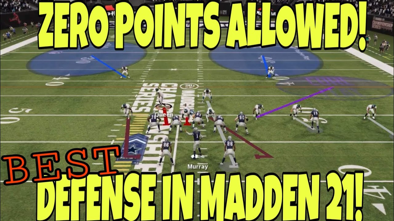 I Have ZERO POINTS ALLOWED in My Last 10 Games Using This Defense! ONLY SACKS & INT'S! Madden NFL 21