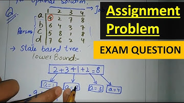 assignment problem in analysis of algorithm aoa, design and analysis of algorithm daa in urdu hindi