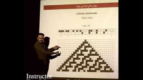 INDRA 1 - Minimal Surfaces Workshop