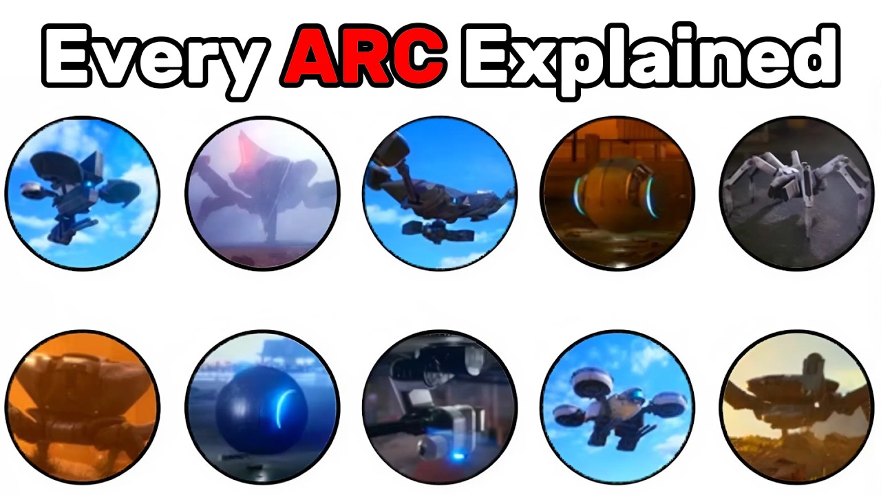 The Purpose Of Every ARC Type Explained (Full Story) - ARC Raiders Lore ...