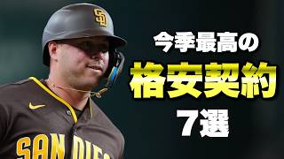 【MLB】年俸安すぎ！今季最高の格安契約7選