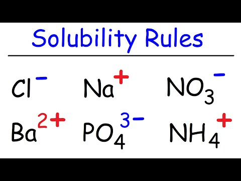 Solubility Rules