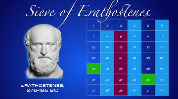 Teaching Math from a Historical Perspective, Lecture 4