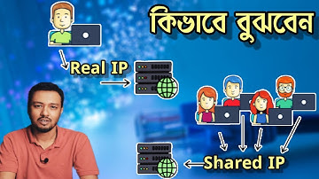 আপনার IP রিয়েল নাকি শেয়ার্ড, কিভাবে জানবেন ? How to identify Dedicated IP and Shared IP | TSP