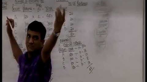 Activity Based Costing ABC   Lecture 1 Part 7   DKC   CA Final Video Lectures