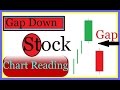 Live Commodity market Trading ll Commodities Trading for Beginners ll UDTS Session 21-Dec Part E 