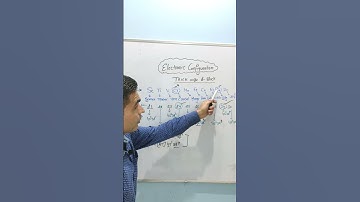 Super Tricks| How to Write Electronic Configuration of d block Elements & Learning|Class 12 #shorts