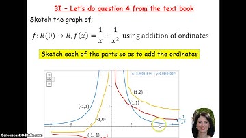 addition of ordinates unit 34 methods