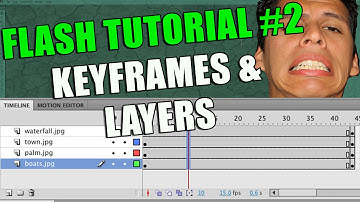 Flash tutorial #2- LAYERS AND KEYFRAMES