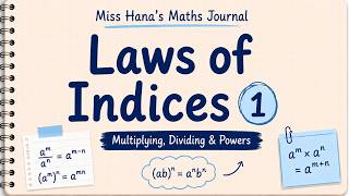 Laws of Indices – Multiplying, Dividing & Powers | KS3 & GCSE Maths