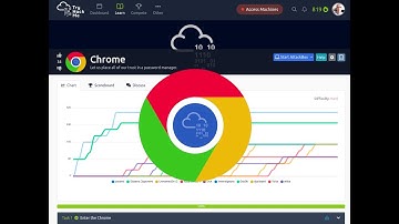 Chrome - TryHackMe Walk Through