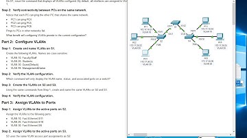 3.2.1.7 Packet Tracer - Configuring VLANs