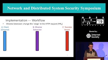 NDSS 2019 Statistical Privacy for Streaming Traffic