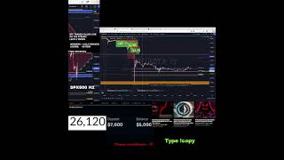 Live Bitcoin Trading 24/7
