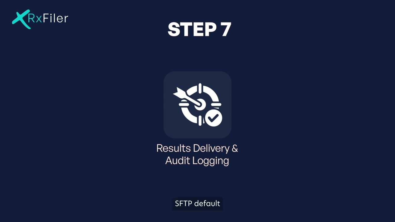 340B explainer video